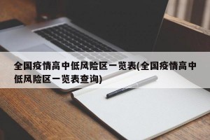 全國疫情高中低風險區(qū)一覽表(全國疫情高中低風險區(qū)一覽表查詢)