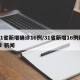 31省新增確診16例/31省新增16例確診 新聞