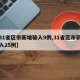 【31省區(qū)市新增輸入9例,31省區(qū)市新增輸入25例】