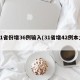 31省份增36例輸入(31省增42例本土)