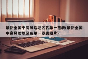 最新全國(guó)中高風(fēng)險(xiǎn)地區(qū)名單一覽表(最新全國(guó)中高風(fēng)險(xiǎn)地區(qū)名單一覽表圖片)