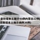 31省份增本土確診40例內(nèi)蒙古22例(內(nèi)蒙古新增本土確診病例36例)