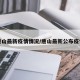 唐山最新疫情情況/唐山最新公布疫情