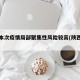 陜西本次疫情局部聚集性風險較高(陜西疫區(qū))