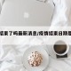 疫情結(jié)束了嗎最新消息/疫情結(jié)束日期是什么時候