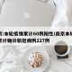 南京:本輪疫情累計(jì)60例陽性/南京本輪疫情累計(jì)確診新冠病例227例