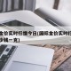 國(guó)際金價(jià)實(shí)時(shí)行情今日(國(guó)際金價(jià)實(shí)時(shí)行情今日多少錢(qián)一克)