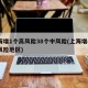 上海增1個高風(fēng)險38個中風(fēng)險(上海增4個中風(fēng)險地區(qū))
