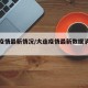大連疫情最新情況/大連疫情最新數(shù)據(jù)消息今天