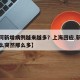 【為何新增病例越來越多？上?；貞?yīng),新增病例怎么突然那么多】