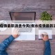 衡水疫情最新消息今天(衡水疫情最新消息2021)