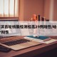 哈爾濱首輪核酸檢測檢出29例陽性/哈爾濱29個陽性