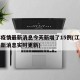 江蘇疫情最新消息今天新增了15例(江蘇疫情最新消息實(shí)時(shí)更新)