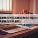 成都限行時間新規(guī)2020年7月(2021成都限行時間最新)