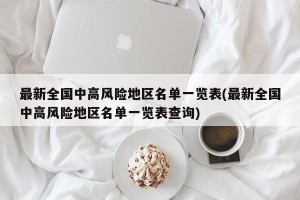 最新全國(guó)中高風(fēng)險(xiǎn)地區(qū)名單一覽表(最新全國(guó)中高風(fēng)險(xiǎn)地區(qū)名單一覽表查詢)