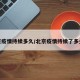 北京疫情持續(xù)多久/北京疫情持續(xù)了多少天