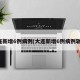 大連新增6例病例(大連新增6例病例軌跡)